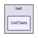 test/UnitTests