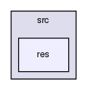 src/res